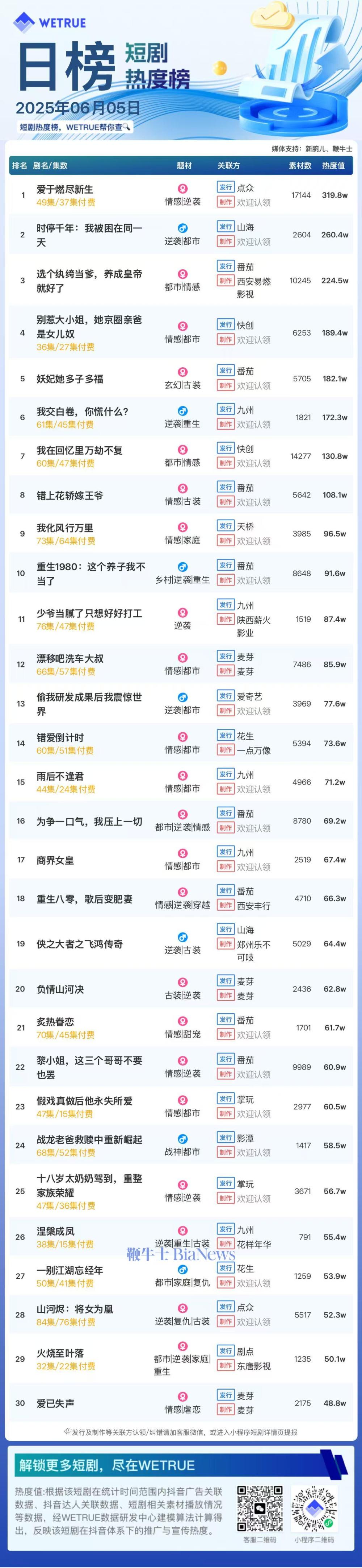 短剧.jpg