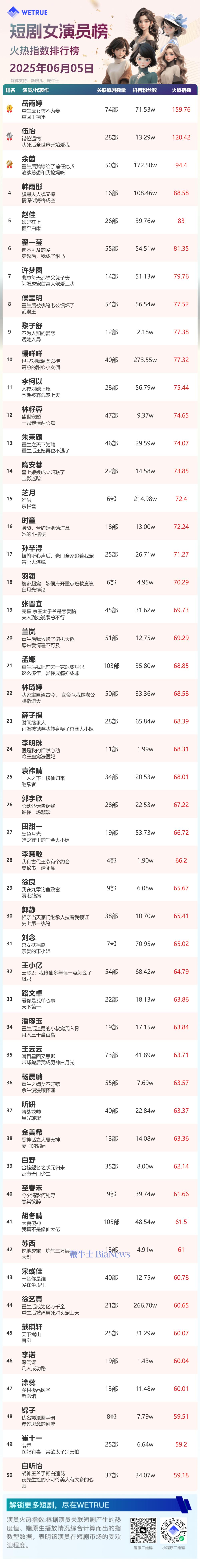 女演员.png