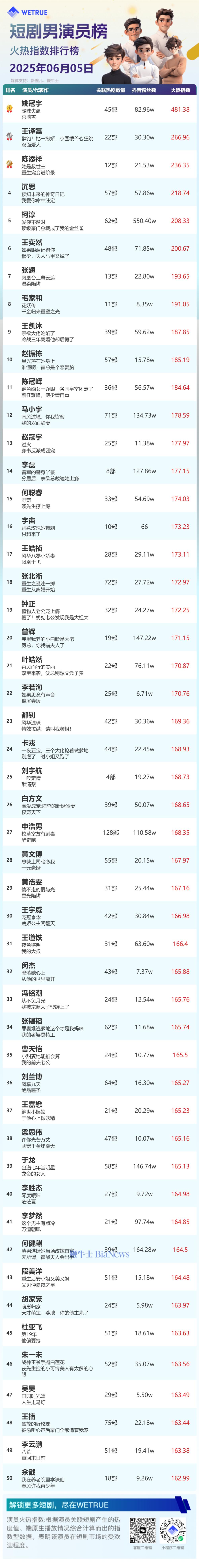 男演员.png