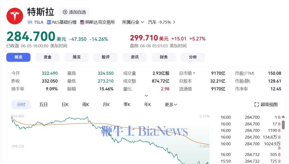 特斯拉.png