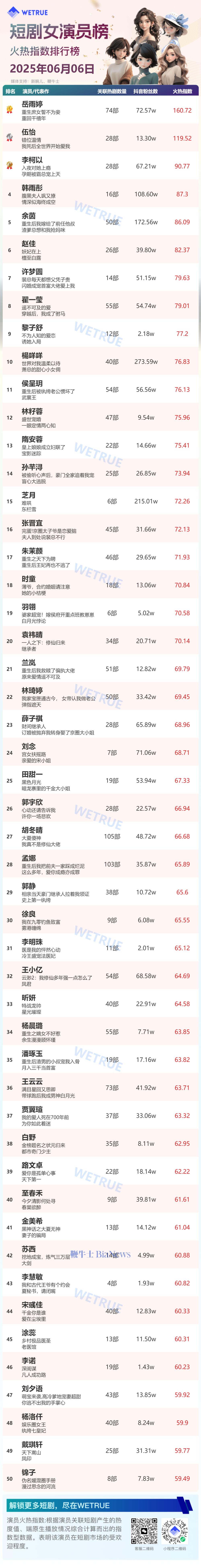 女演员.png