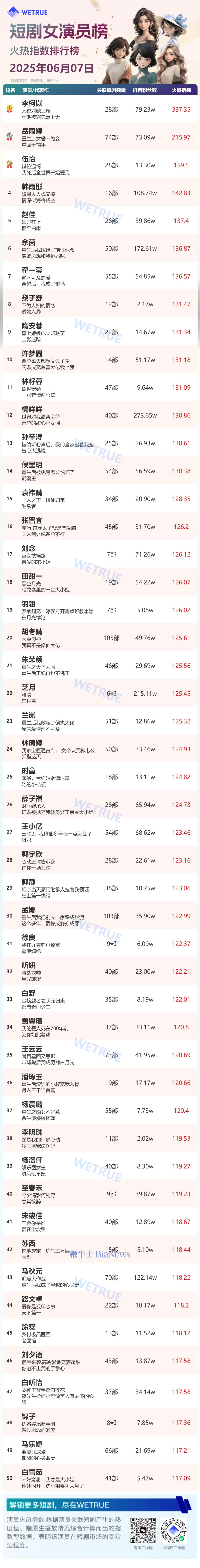 女演员.png