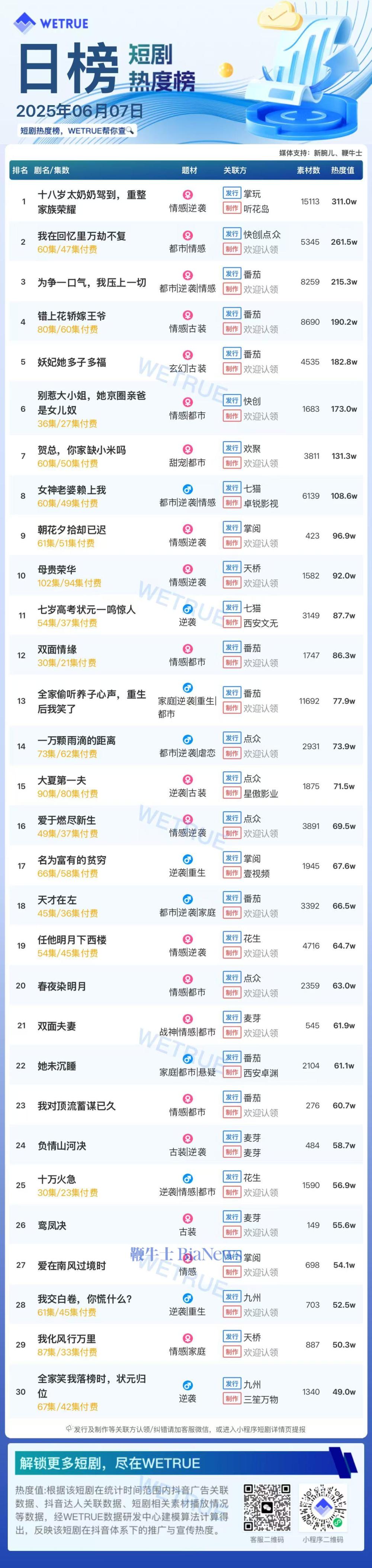 短剧.jpg
