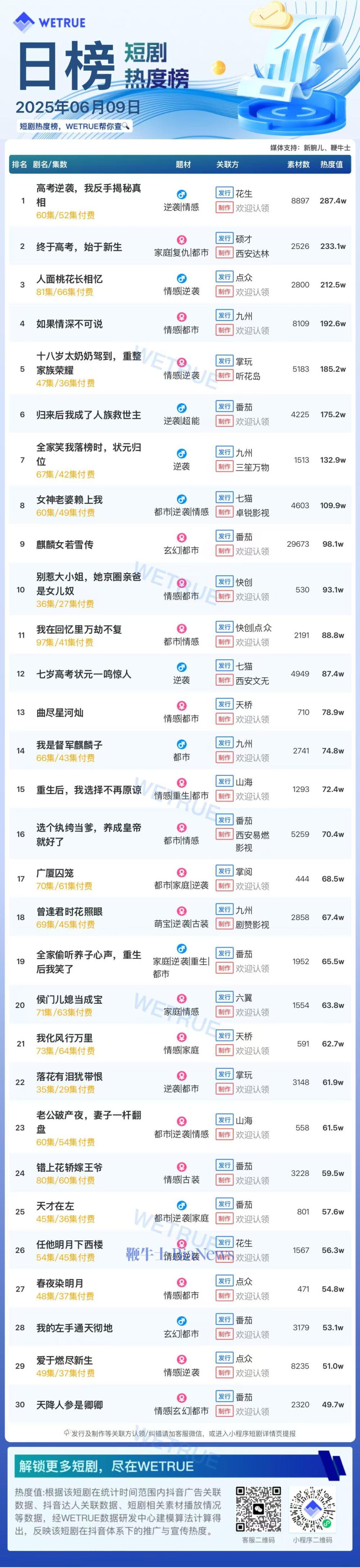 短剧.jpg