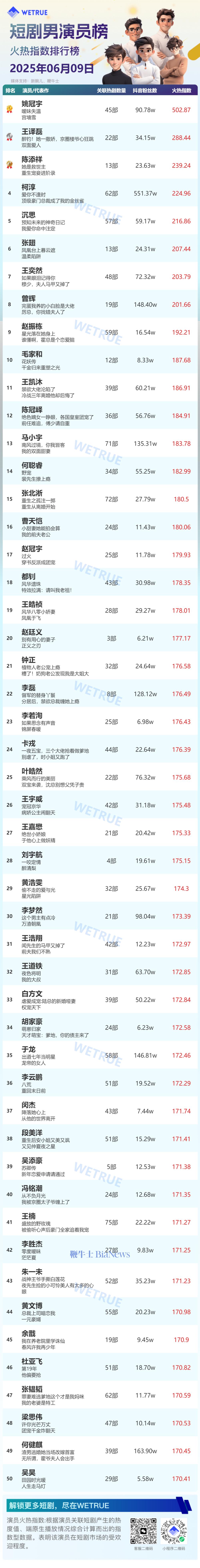 男演员-1.png