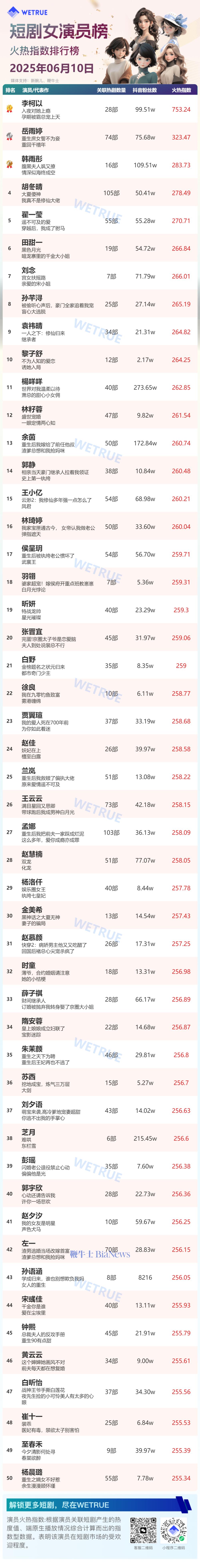 女演员.png