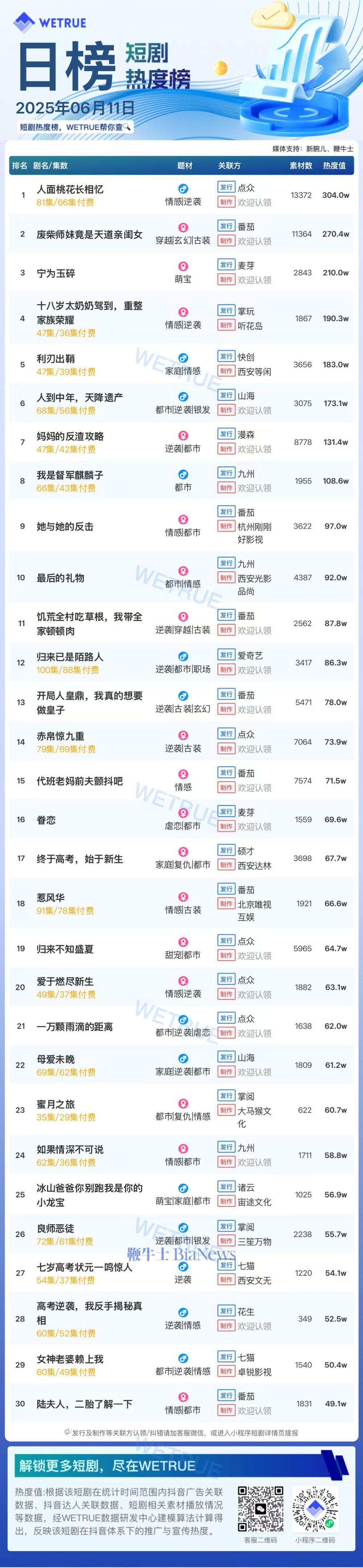 短剧.jpg