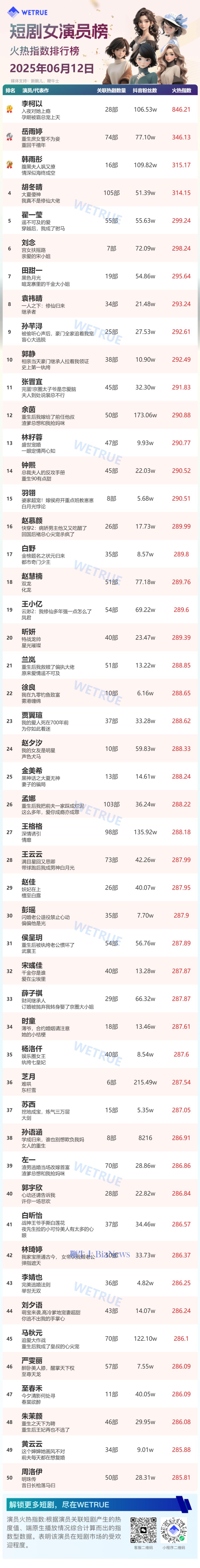 女演员.png