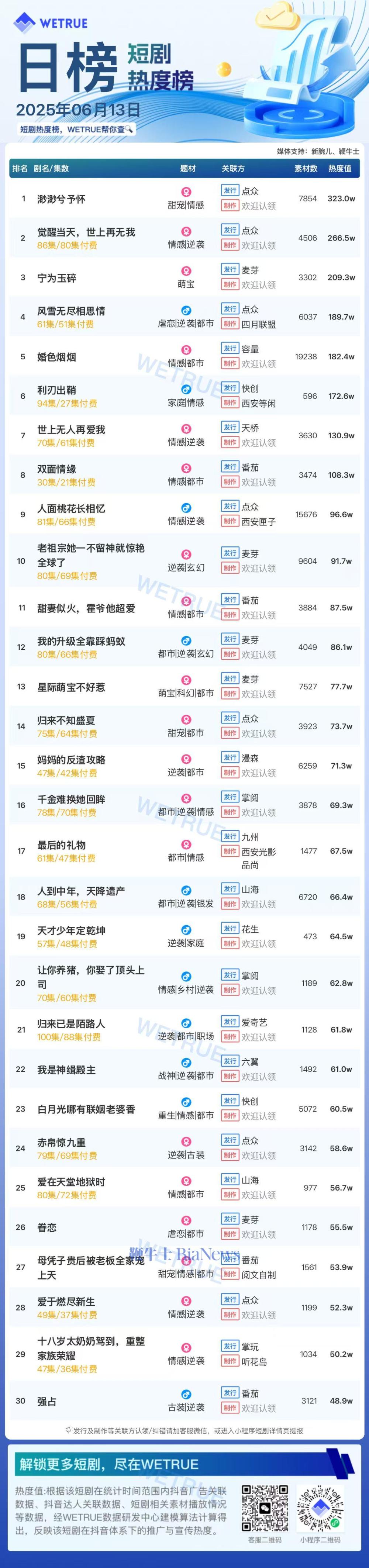 短剧.jpg