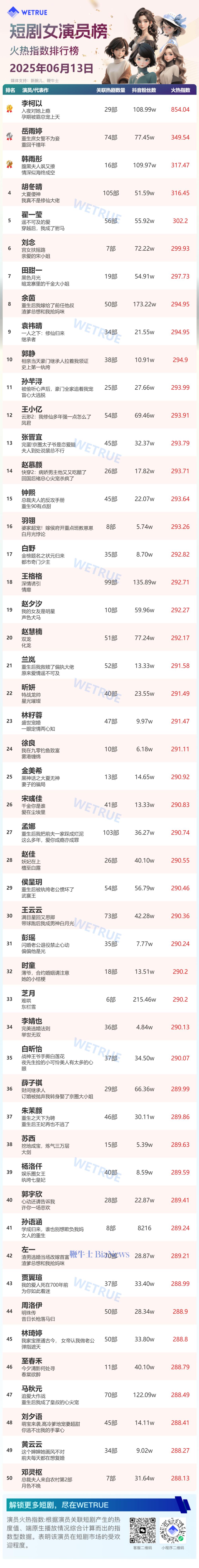 女演员.png