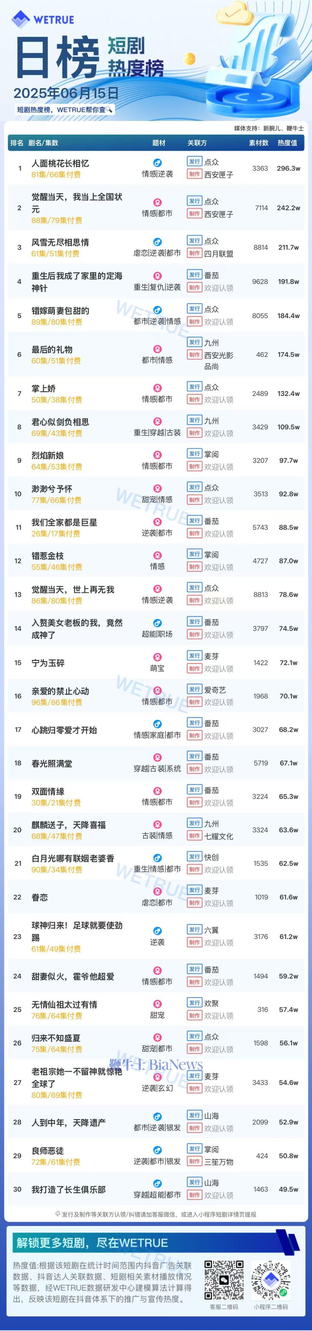 短剧.jpg