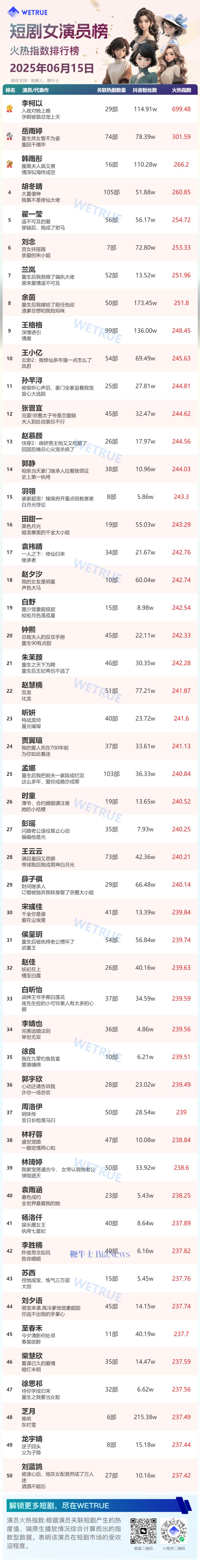 女演员.png