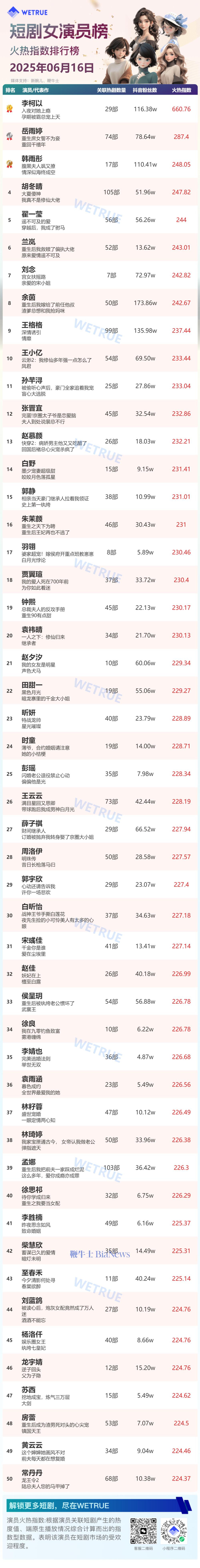 女演员.png