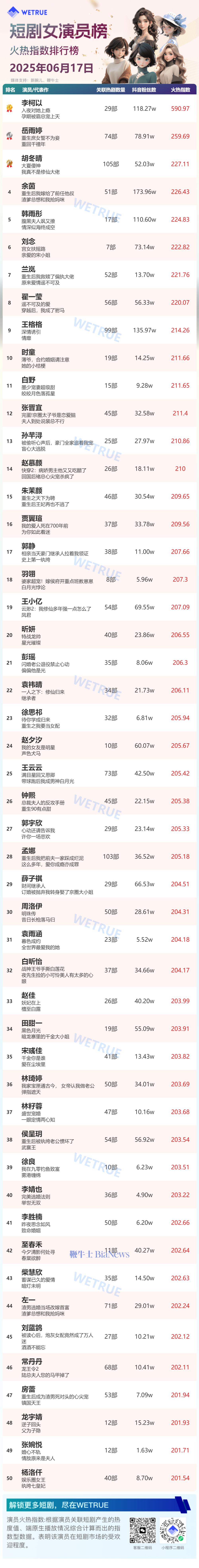 女演员.png