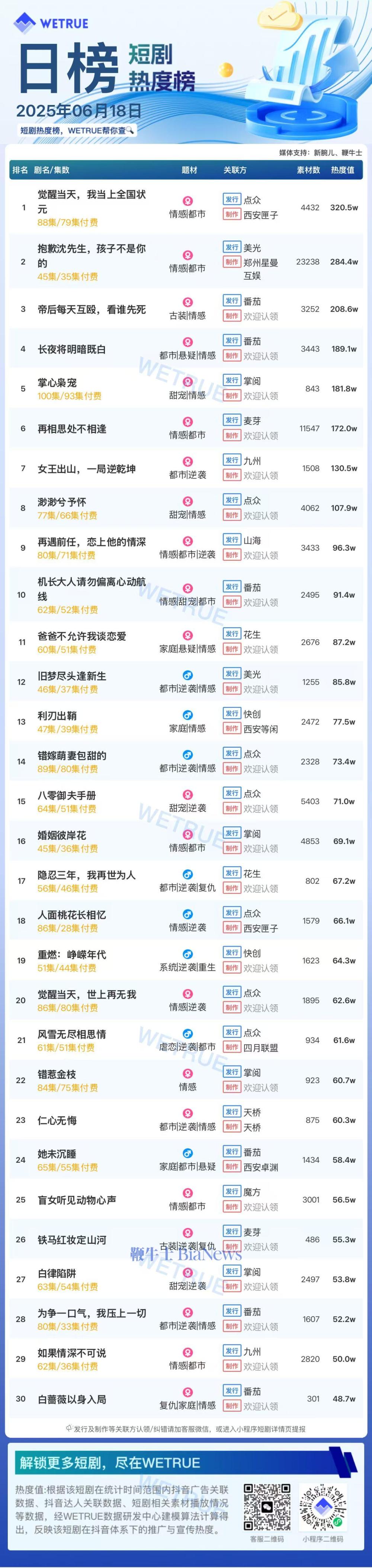 短剧.jpg