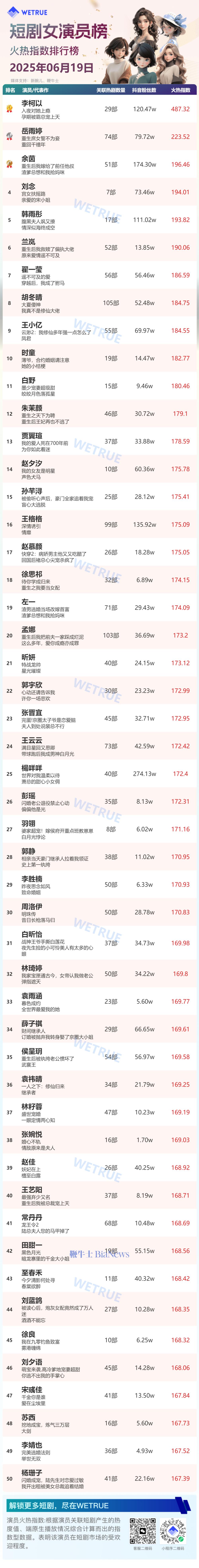 女演员.png