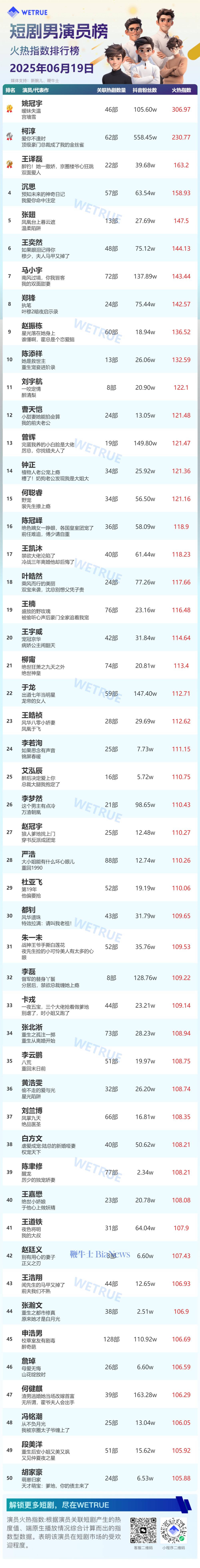男演员.png