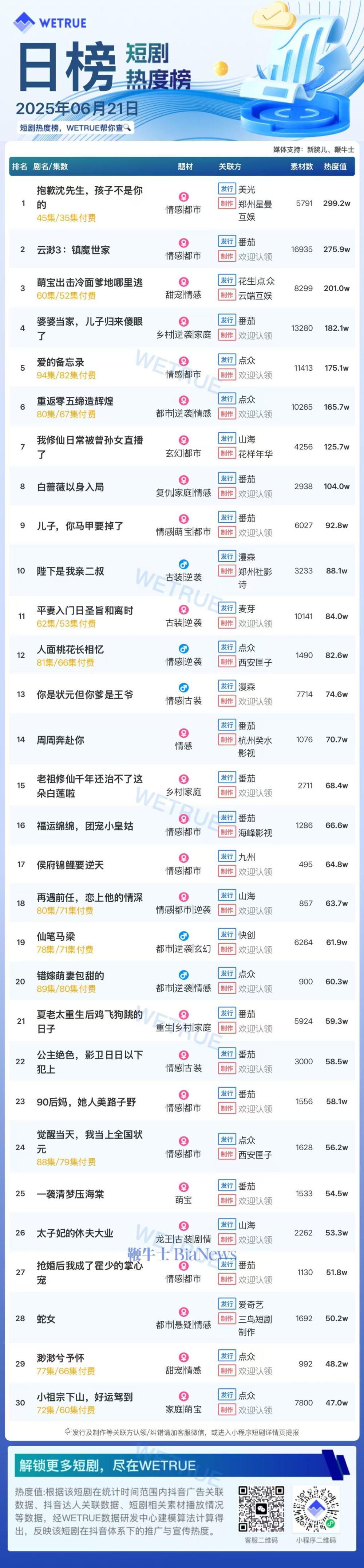 短剧.jpg