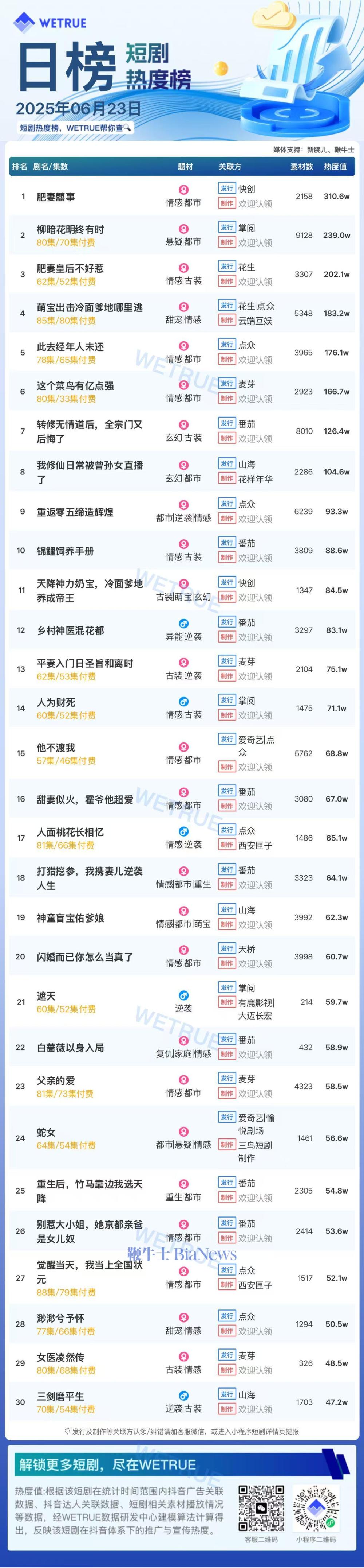 短剧.jpg