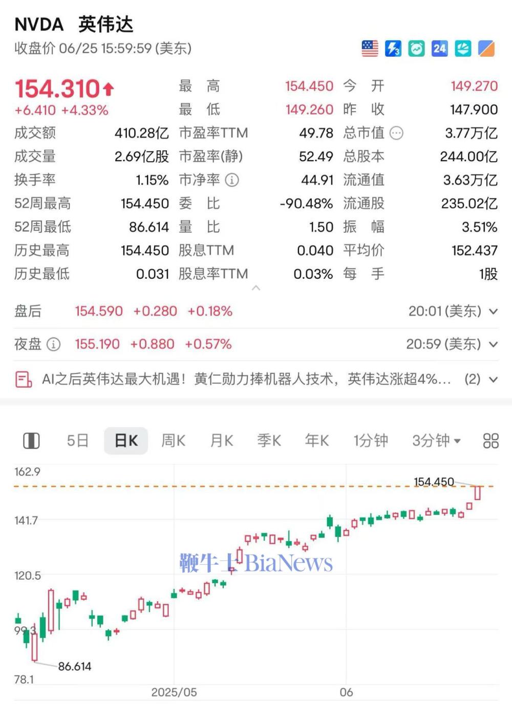 英伟达.jpg