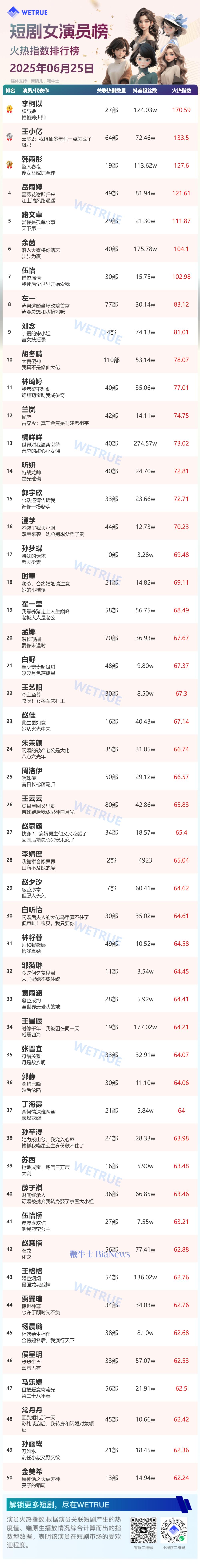 女演员.png