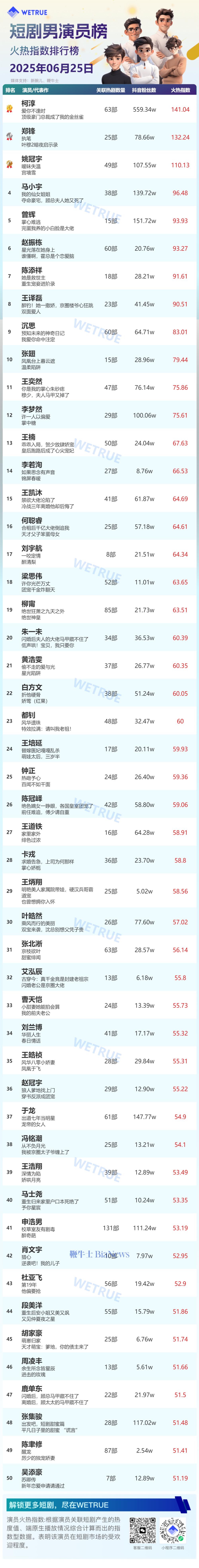 男演员.png