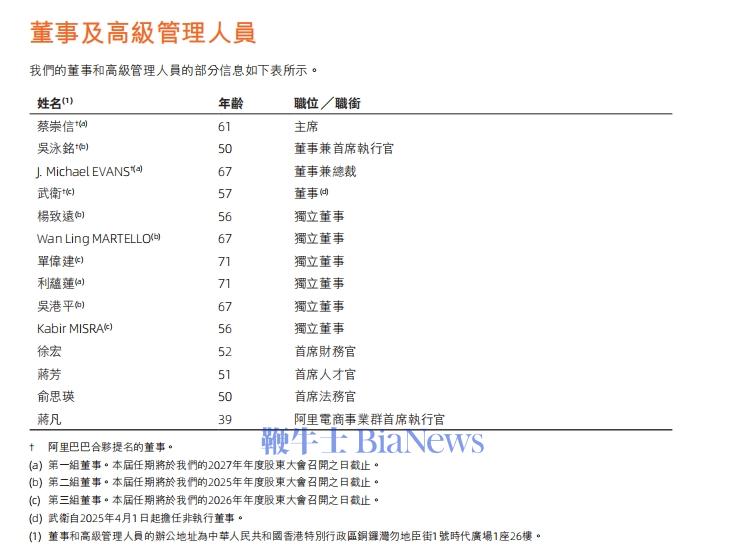 阿里.png