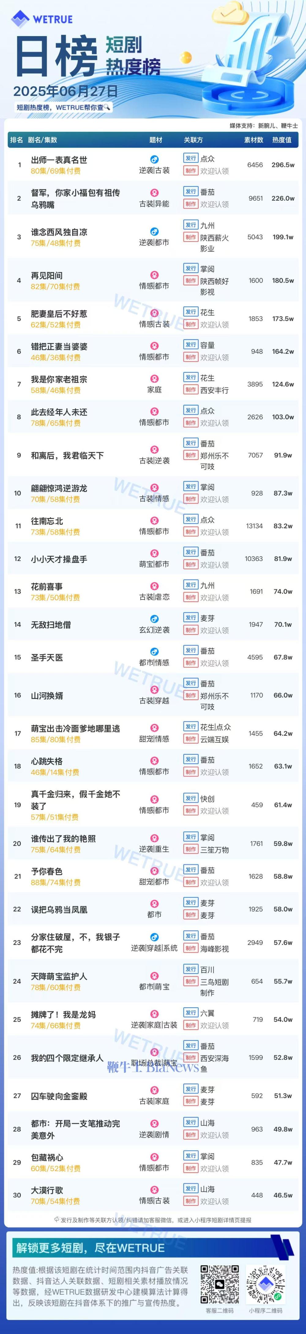 短剧.jpg