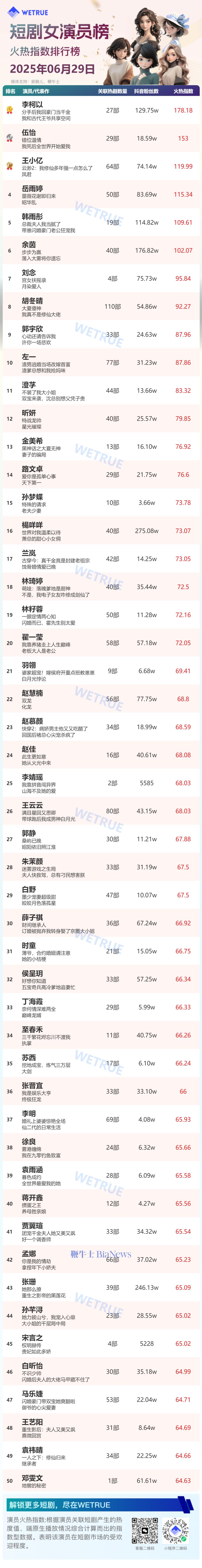 女演员.png