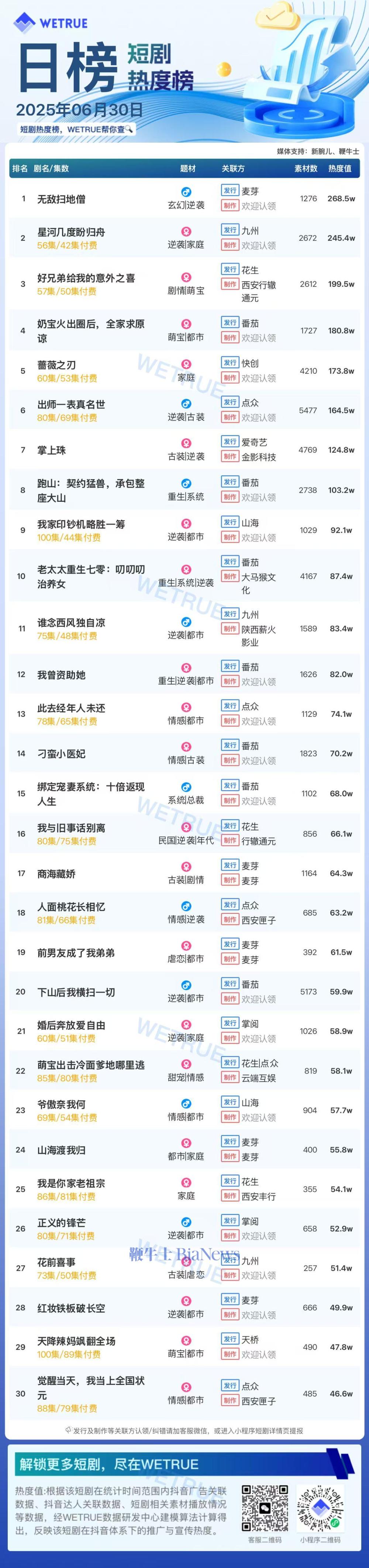 短剧.jpg