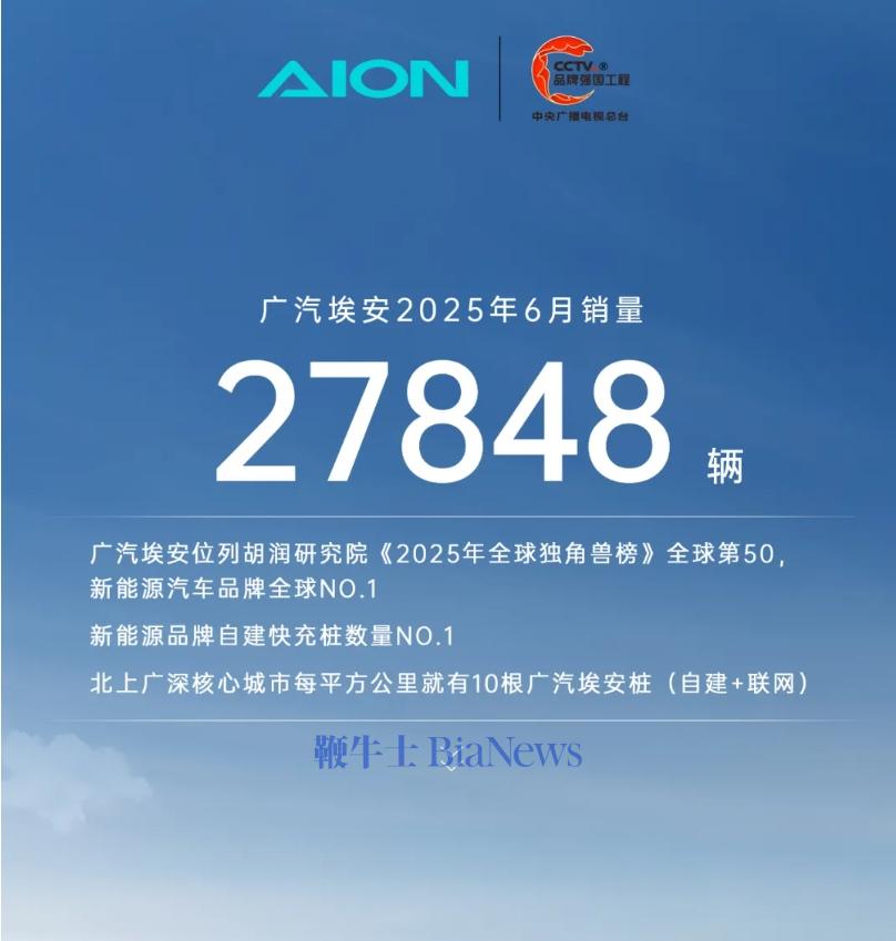 埃安.png