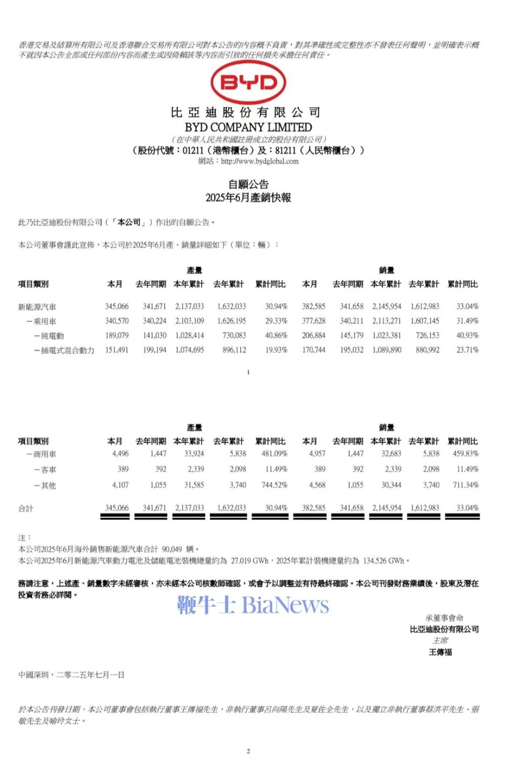比亚迪.jpg