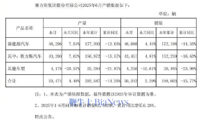 赛力斯.jpg