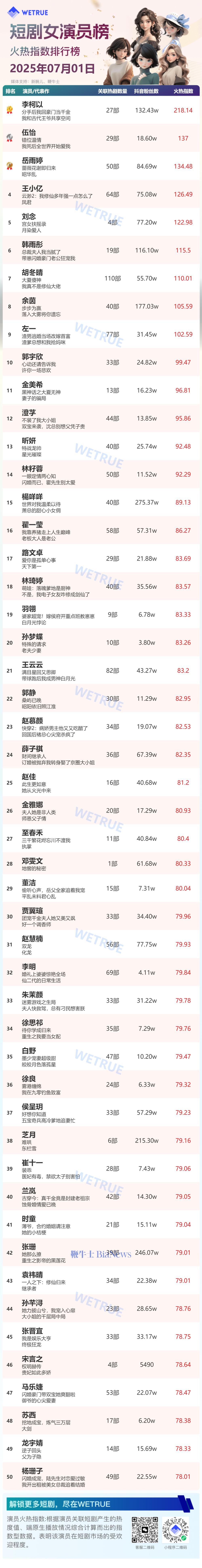 女演员.png