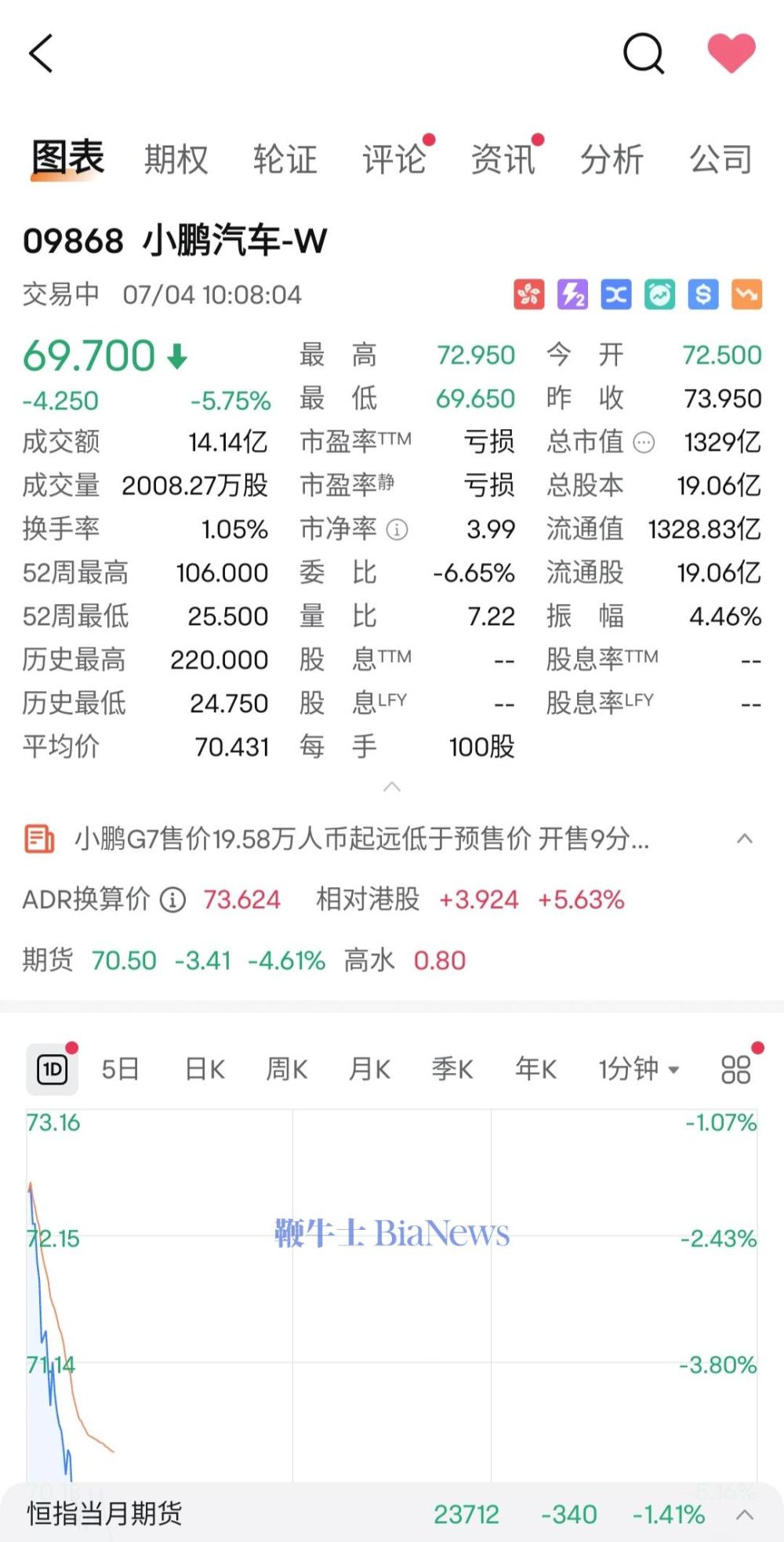 小鹏汽车.jpg