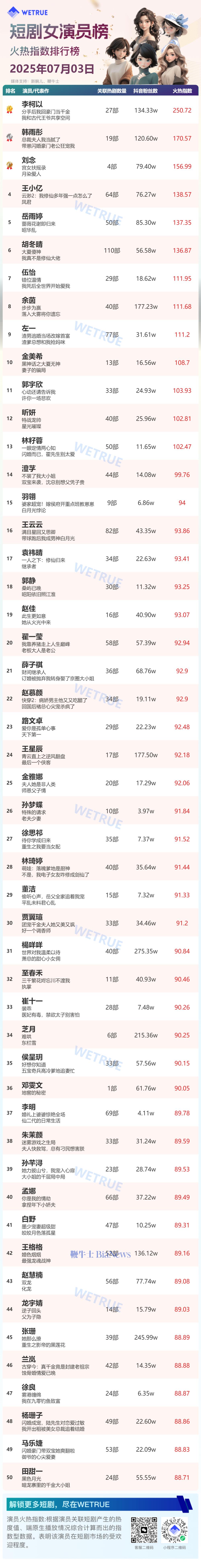 女演员.png