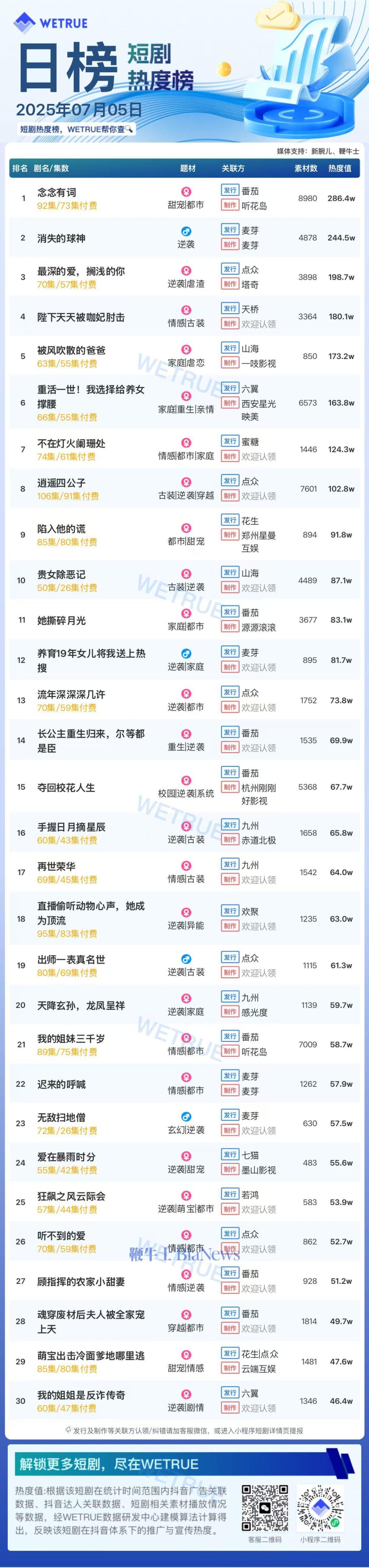 短剧.jpg