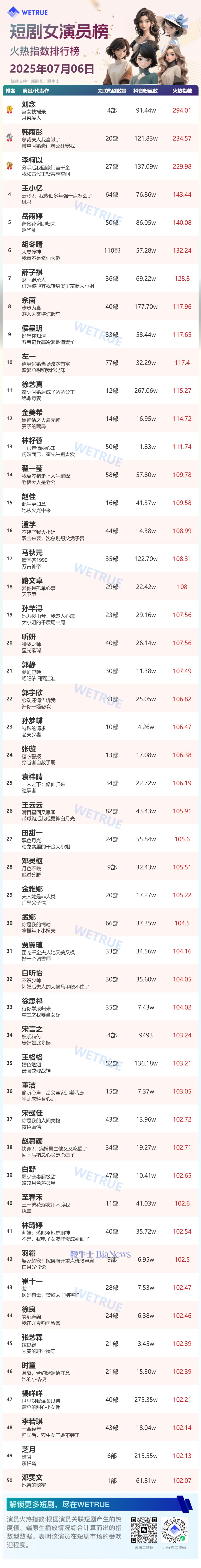 女演员.png