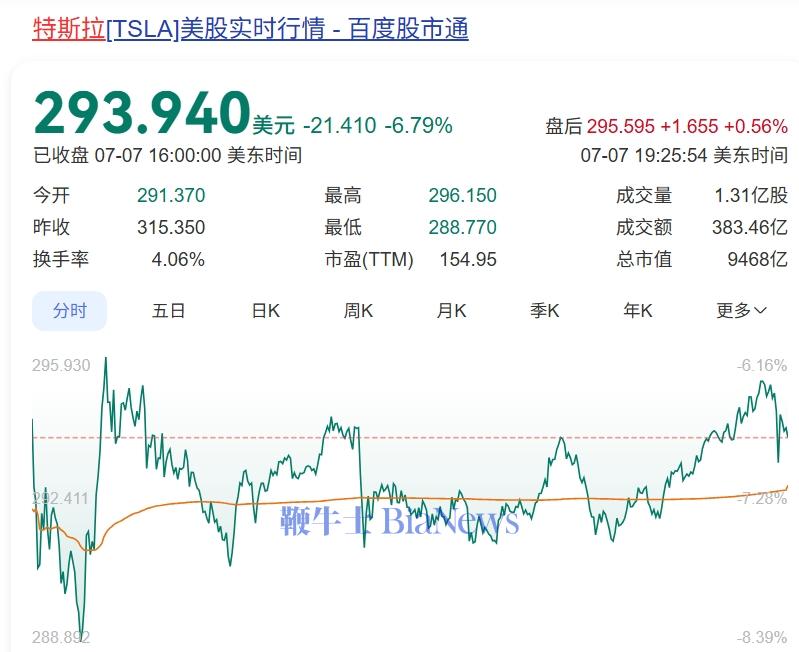 特斯拉.png
