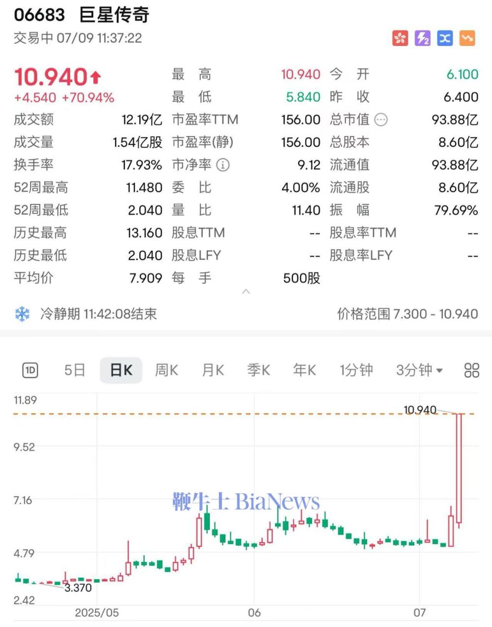 概念股.jpg