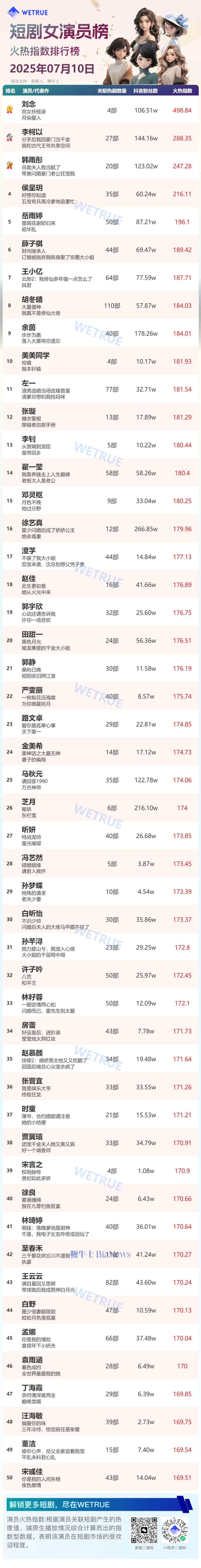 女演员.png