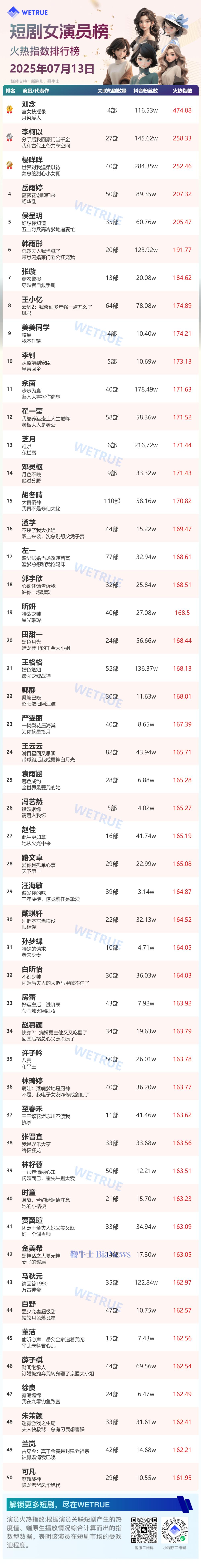女演员.png