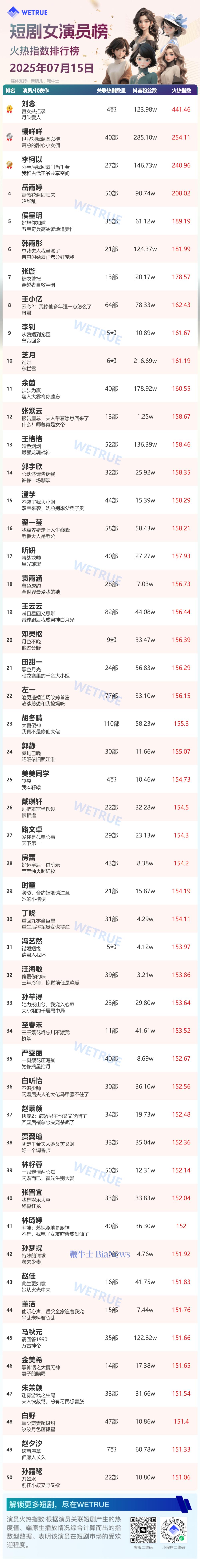 女演员.png