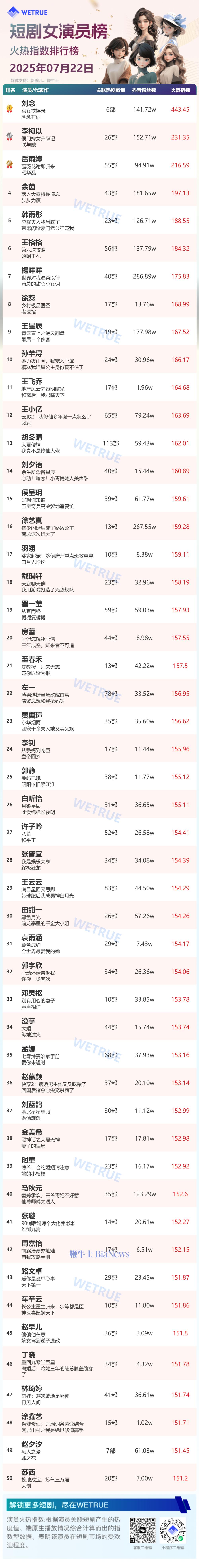 女演员.png