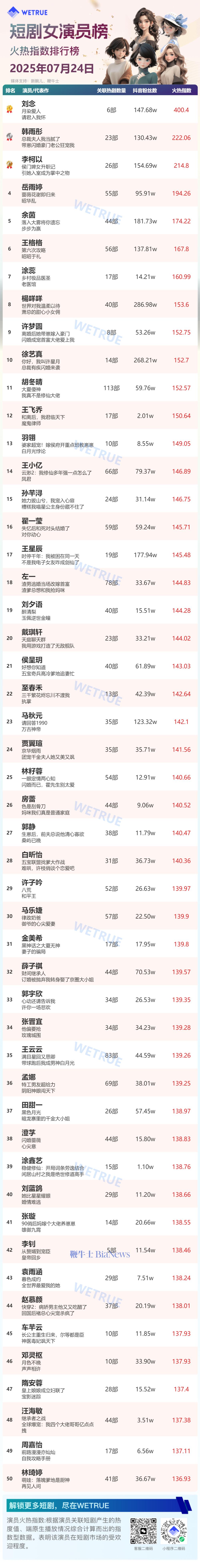 女演员.png