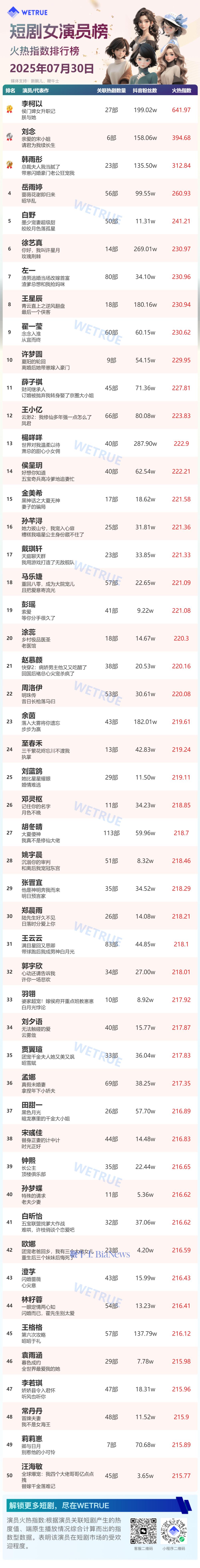 女演员.png