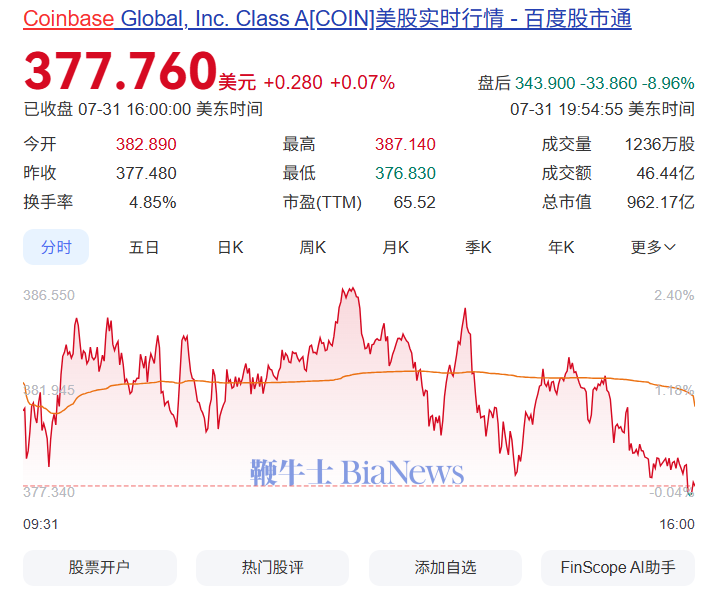 股价.png