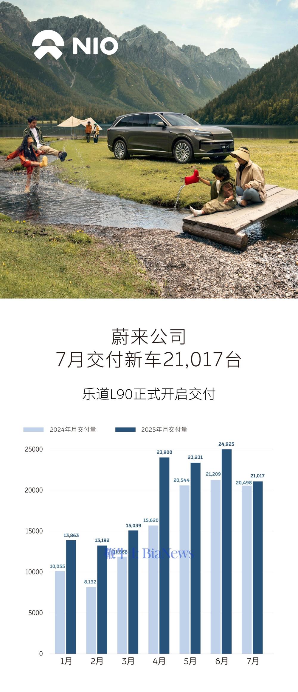 蔚来.jpg