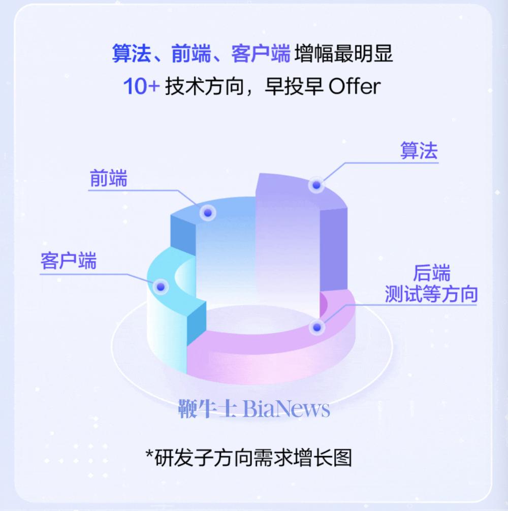 截屏2025-08-04 17.33.49.png