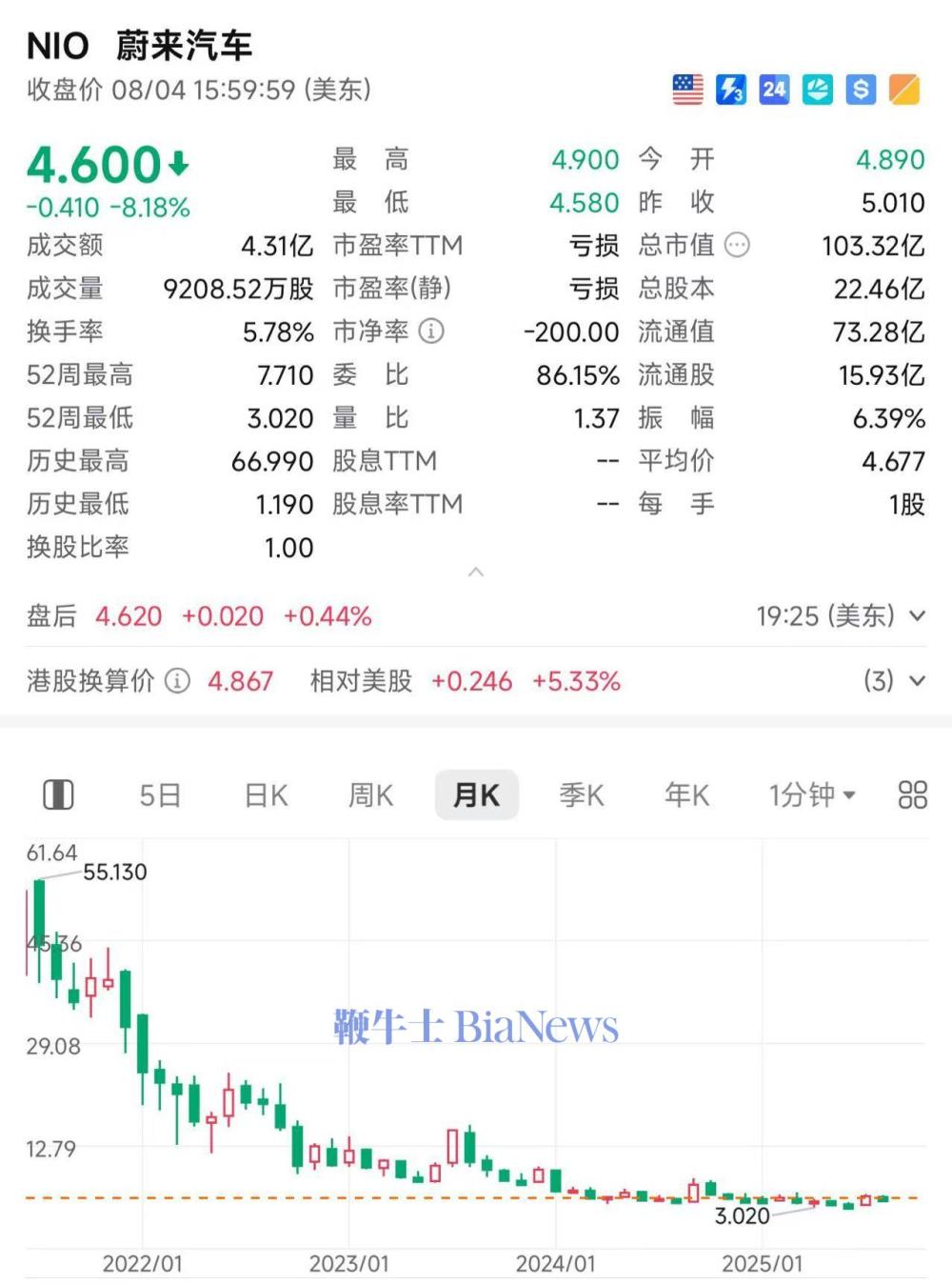 蔚来.jpg